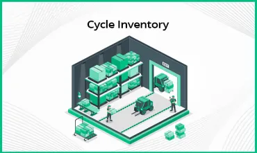 What is cycle inventory