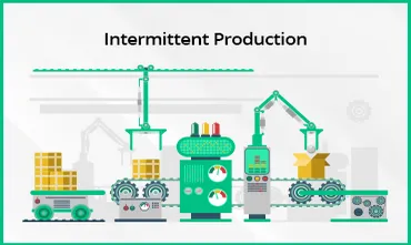 Intermittent production
