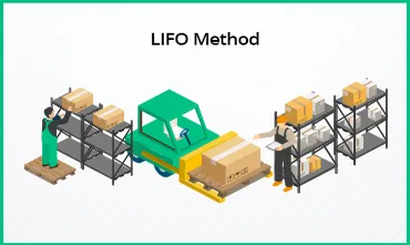 What Is LIFO Method?