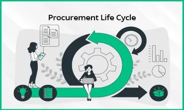 Procurement Life Cycle