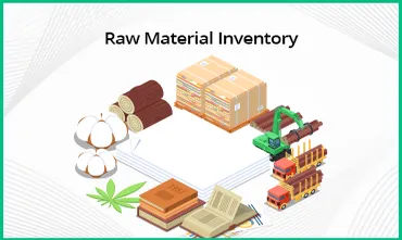 Raw Materials Inventory
