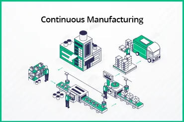 Continuous Manufacturing