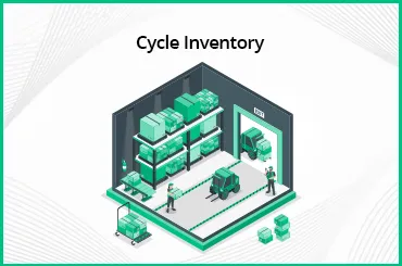 What is cycle inventory