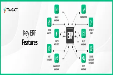 features-of-erp
