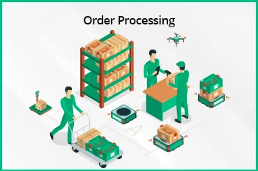 What Is Order Processing
