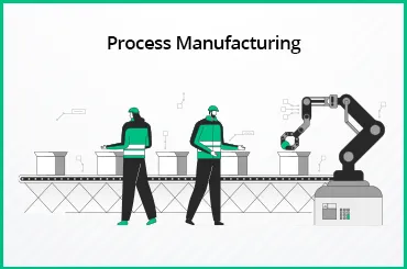 What Is Process Manufacturing