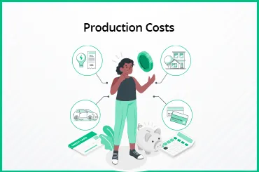 Production costs