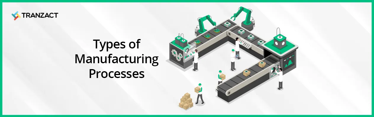 Types of Manufacturing Processes
