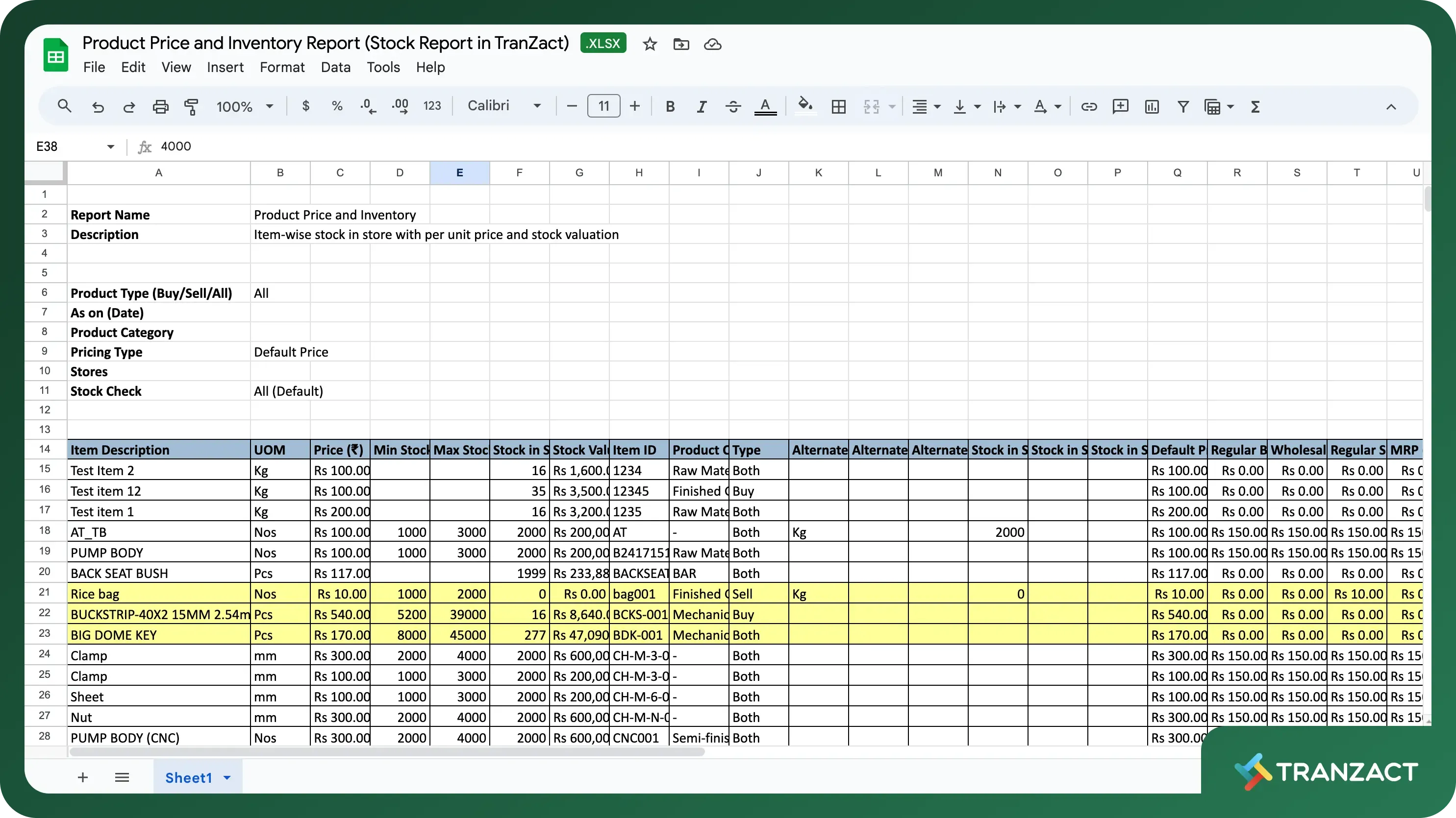 Stock Report Templates