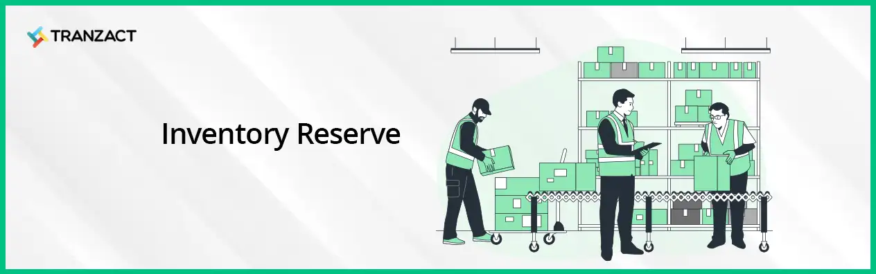 Inventory Reserve