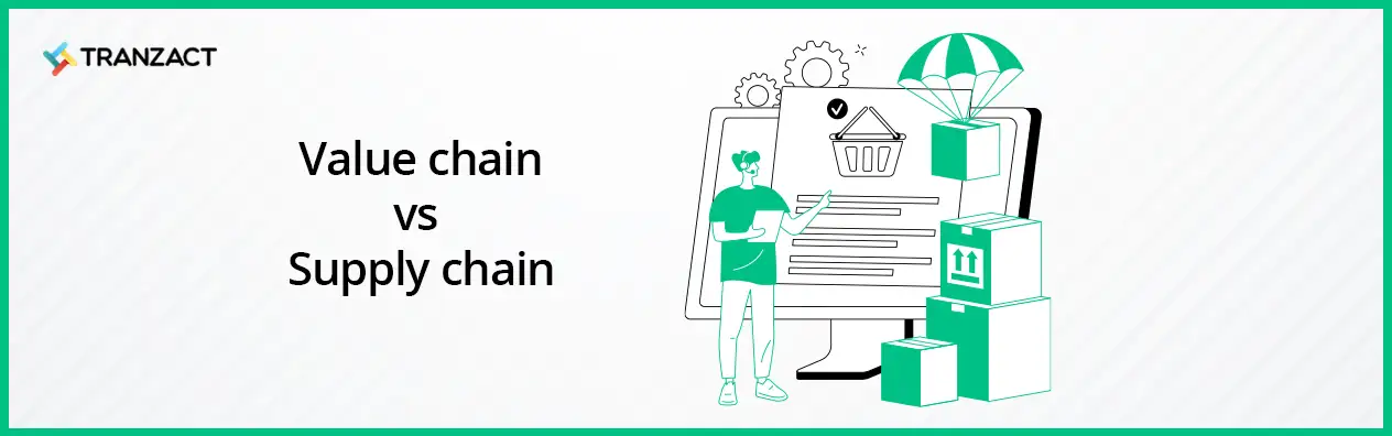 Value Chain and Supply Chain